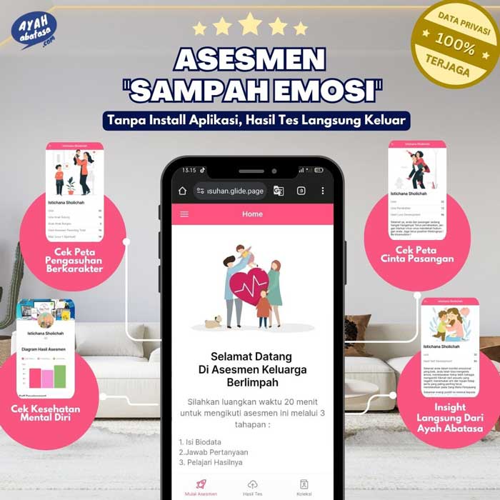 Ilustrasi Asesmen Sumber Sampah Emosi